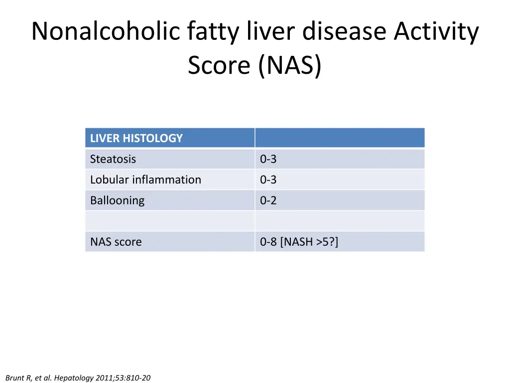 nonalcoholic fatty liver disease activity score