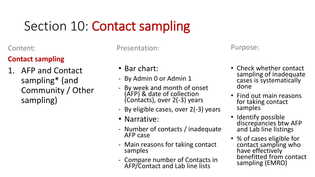section 10 contact sampling contact sampling