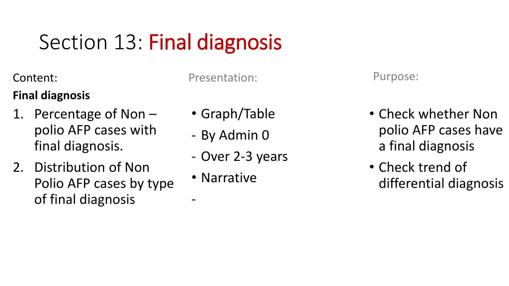 section 13 final diagnosis final diagnosis