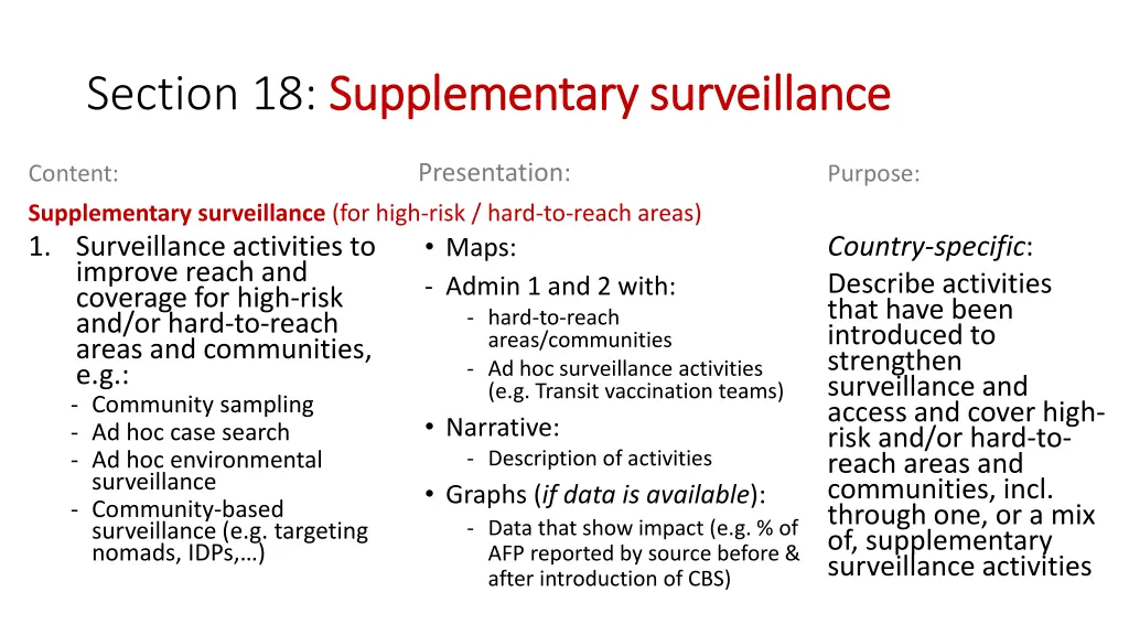 section 18 supplementary surveillance