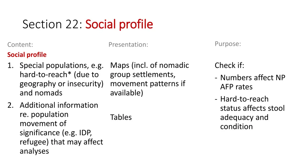section 22 social profile social profile
