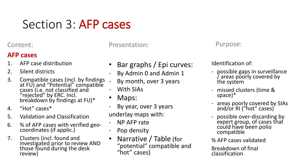 section 3 afp cases