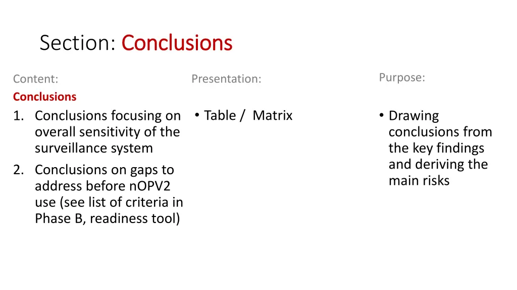 section conclusions conclusions