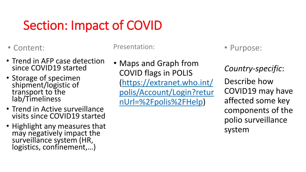 section impact of covid section impact of covid