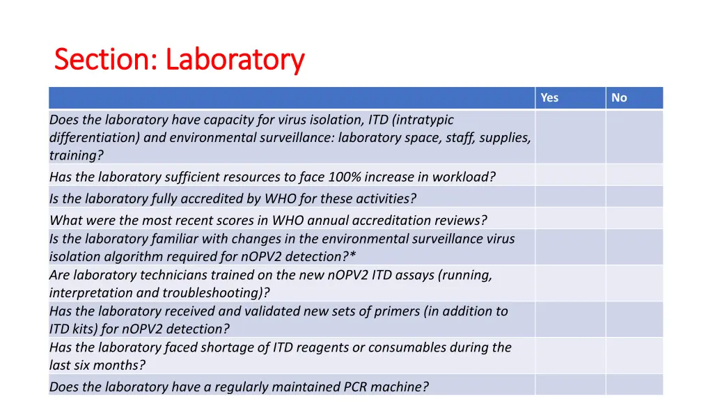 section laboratory section laboratory
