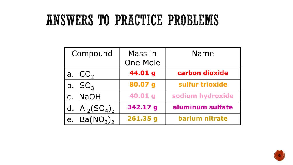 answers to practice problems 2