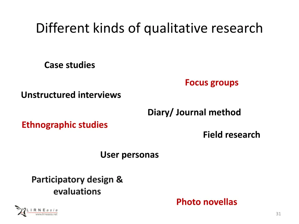 different kinds of qualitative research