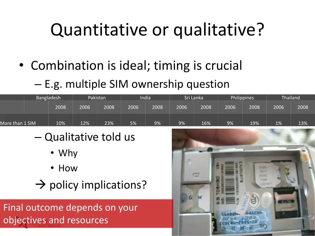 quantitative or qualitative