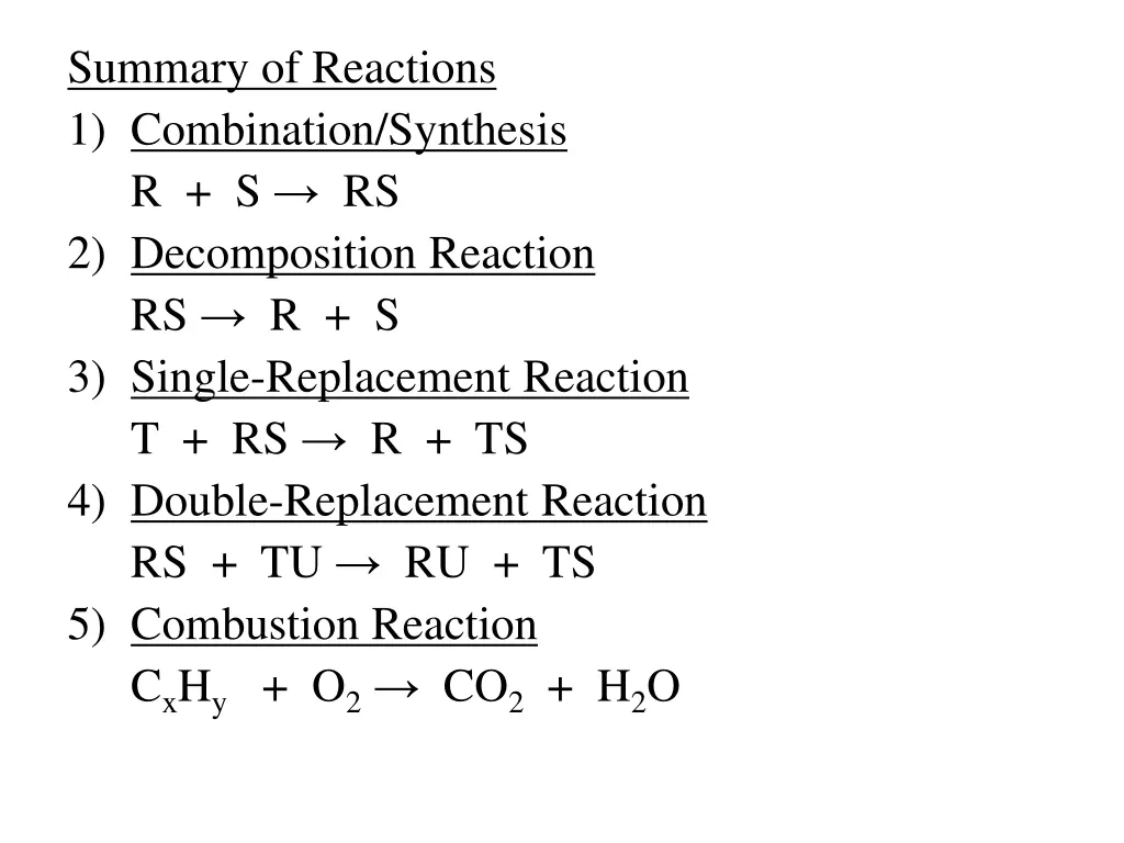 summary of reactions 1 combination synthesis
