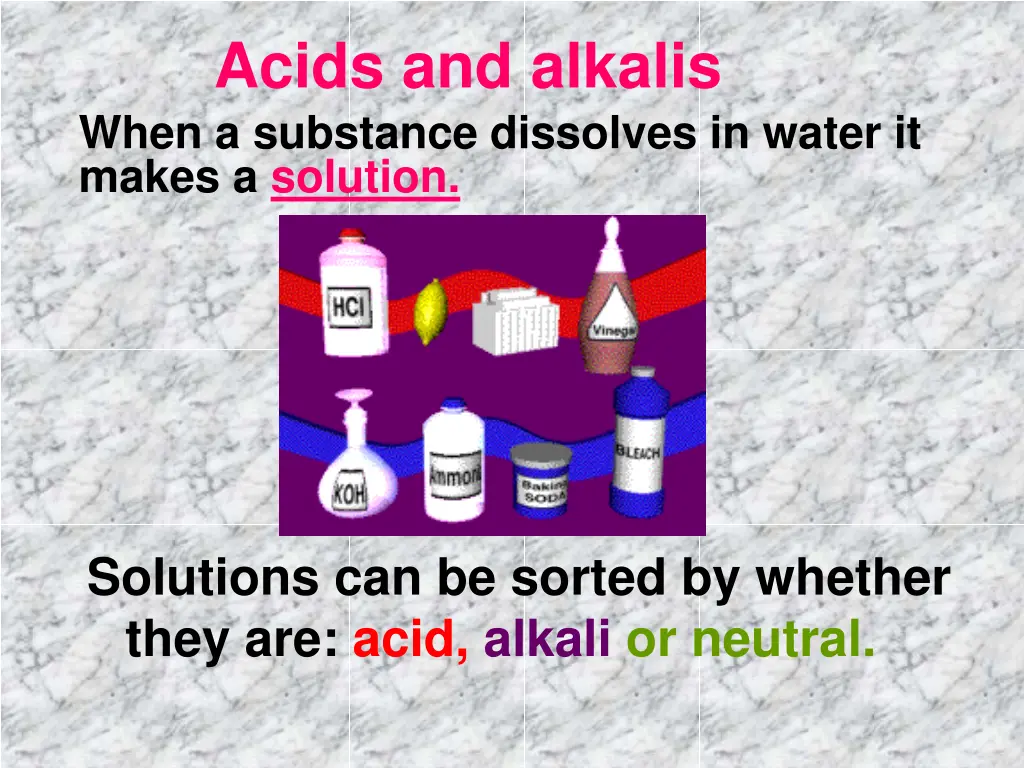 acids and alkalis when a substance dissolves