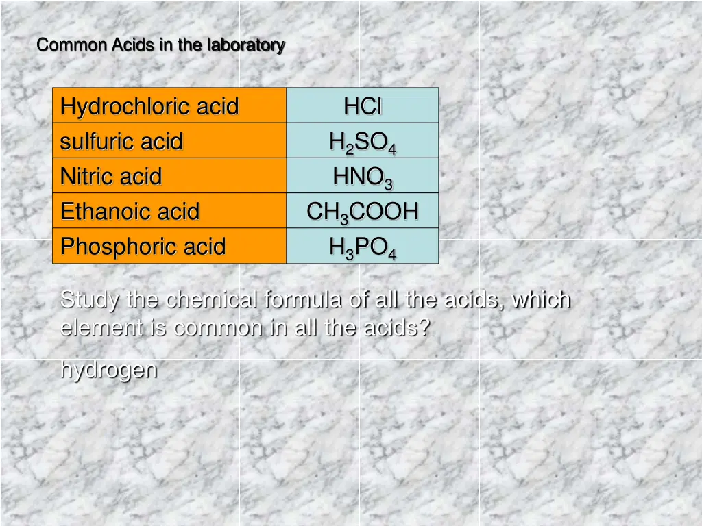 common acids in the laboratory
