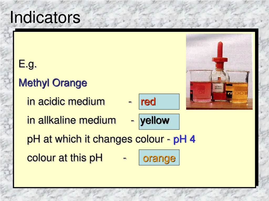 indicators 1