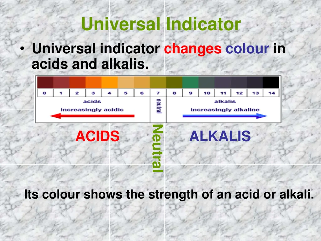 universal indicator universal indicator changes