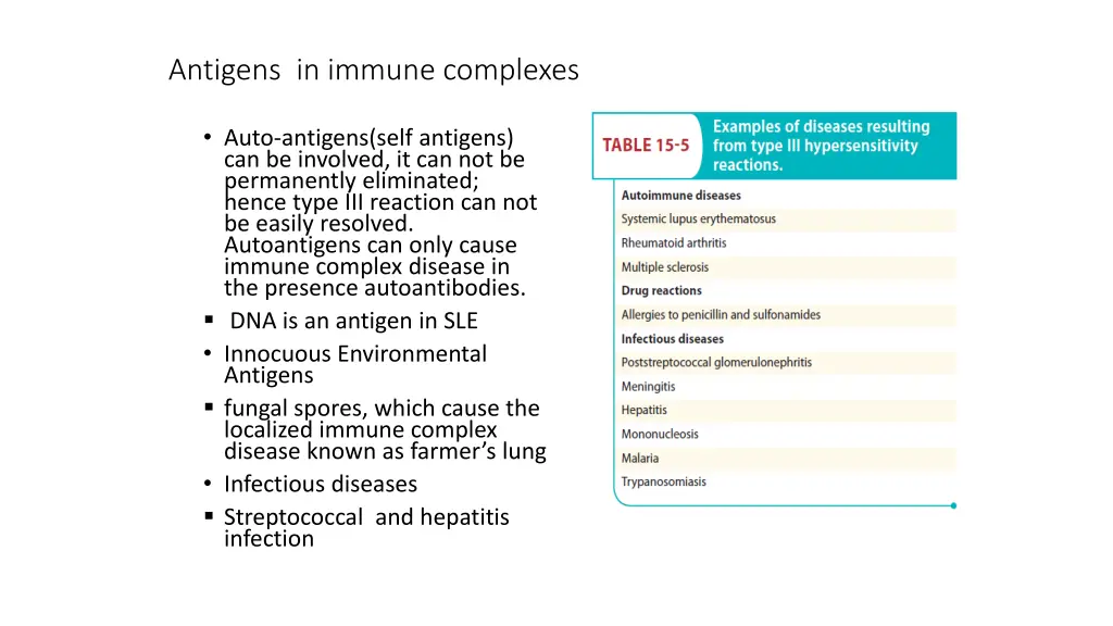 antigens in immune complexes