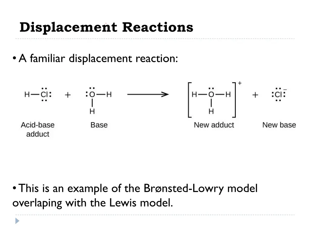 displacement reactions 1