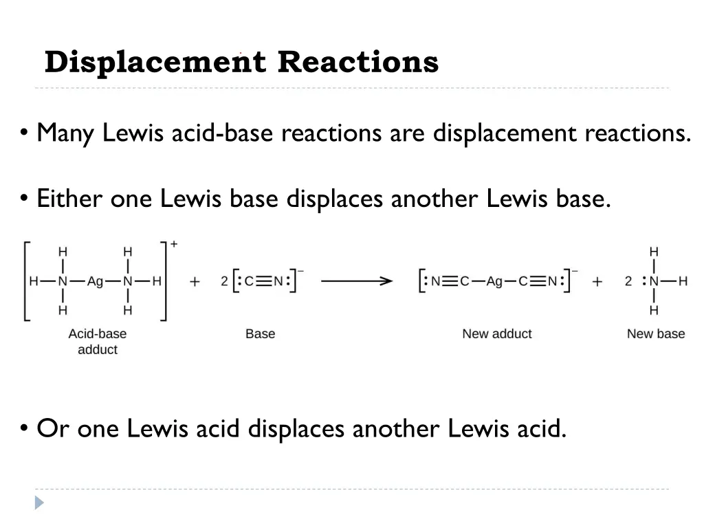 displacement reactions