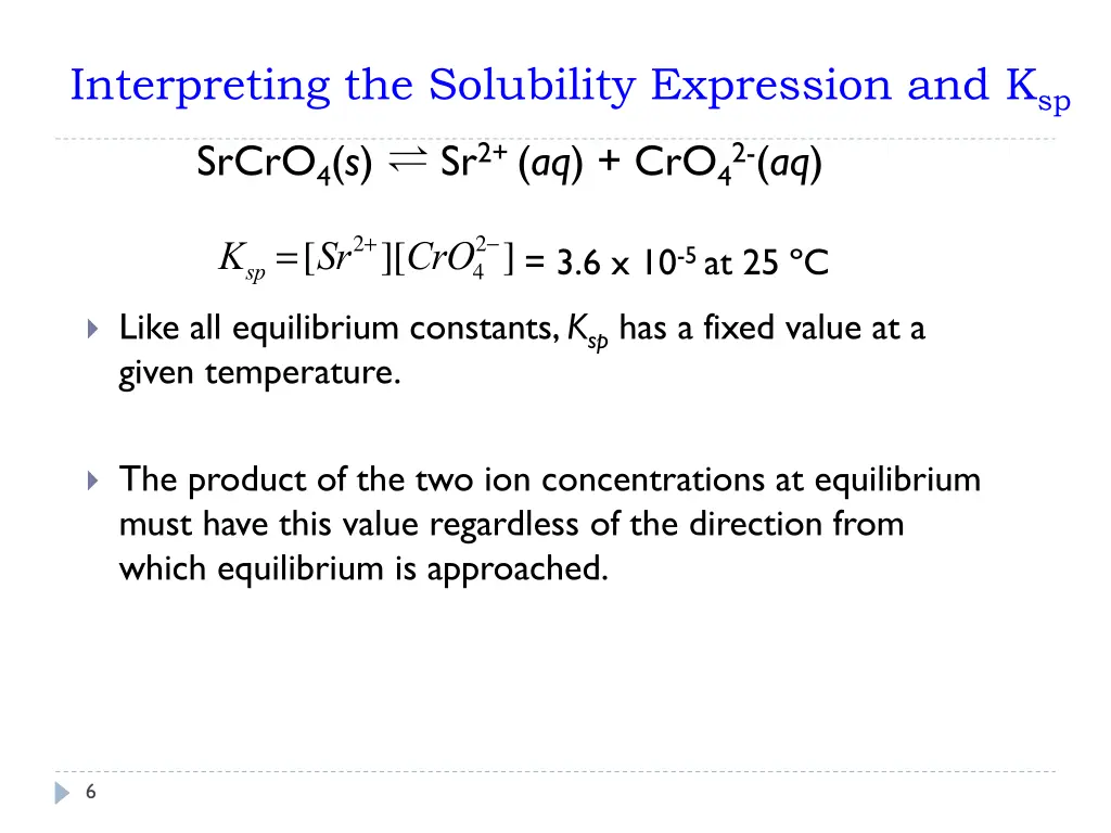 interpreting the solubility expression