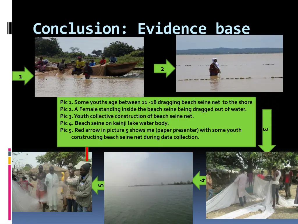 conclusion evidence base