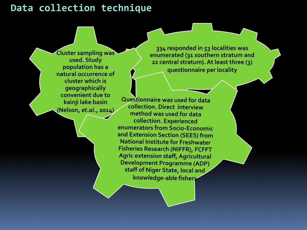 data collection technique