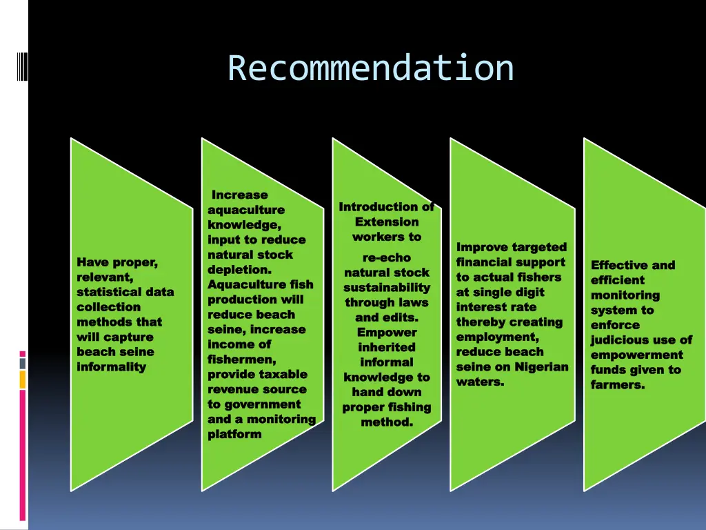 recommendation