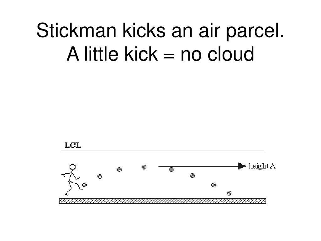 stickman kicks an air parcel a little kick