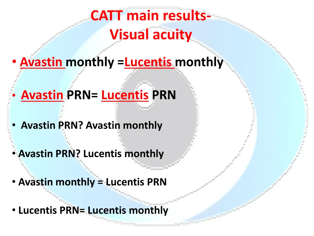 catt main results visual acuity