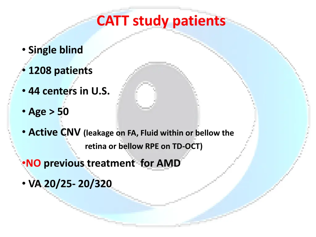 catt study patients
