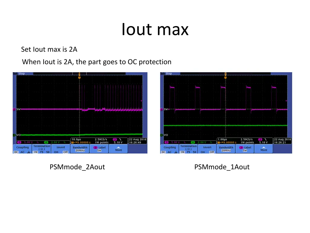 iout max