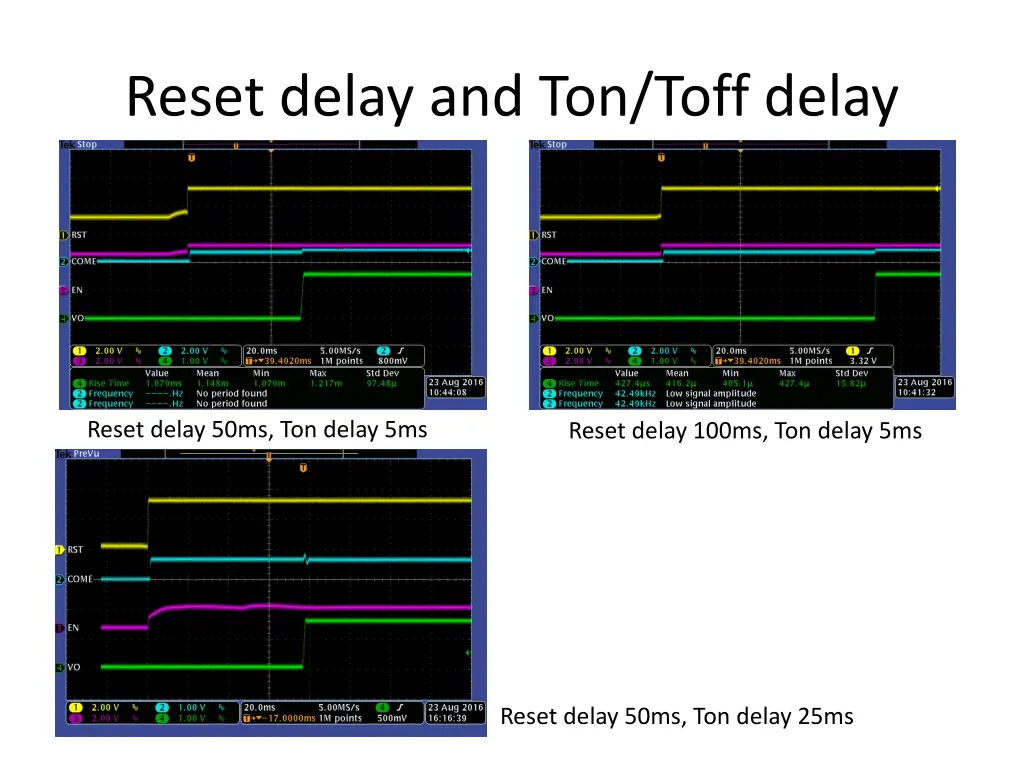 reset delay and ton toff delay