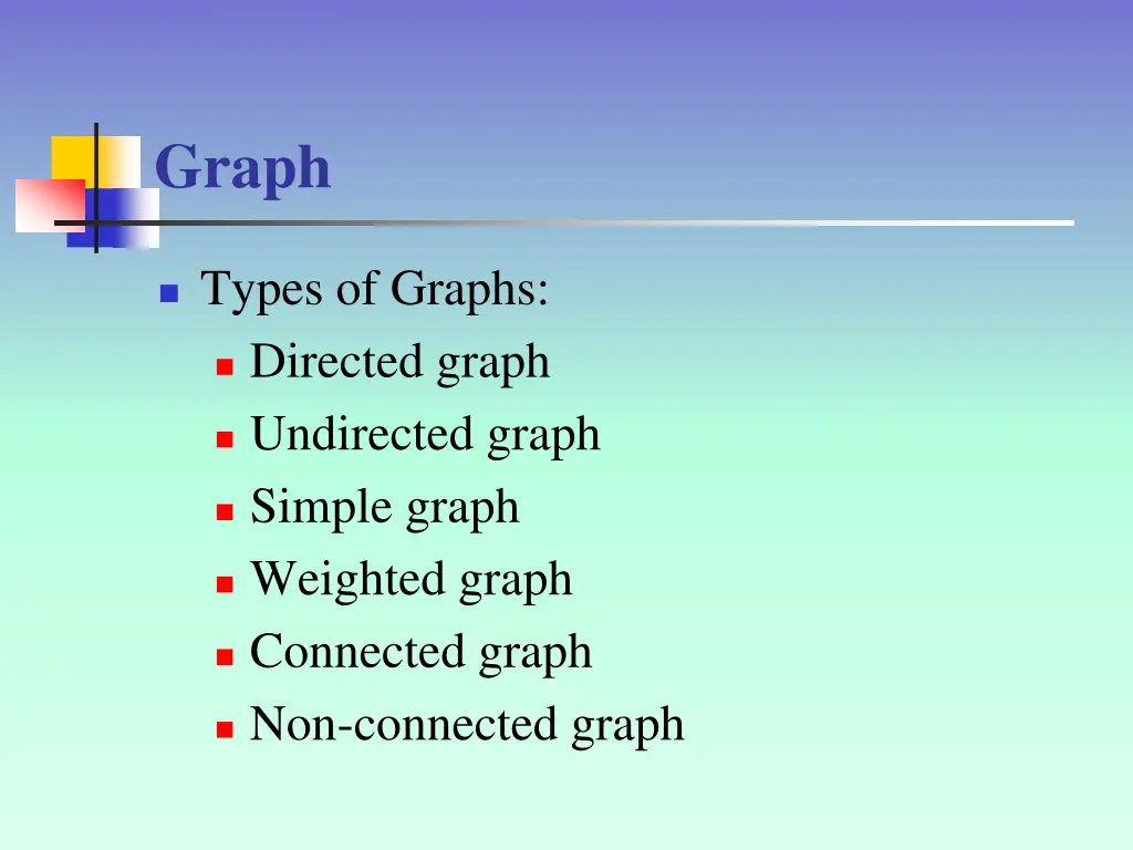 graph 3