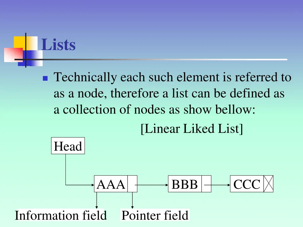 lists 1