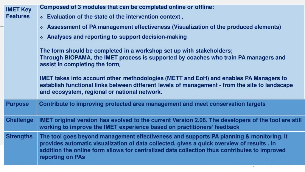 composed of 3 modules that can be completed