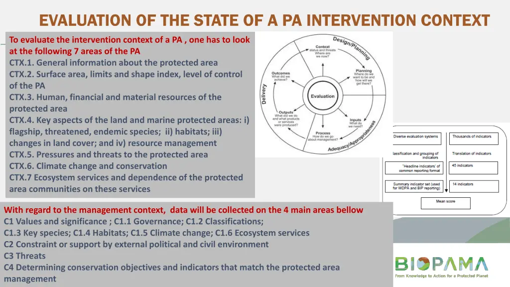 evaluation of the state of a pa intervention
