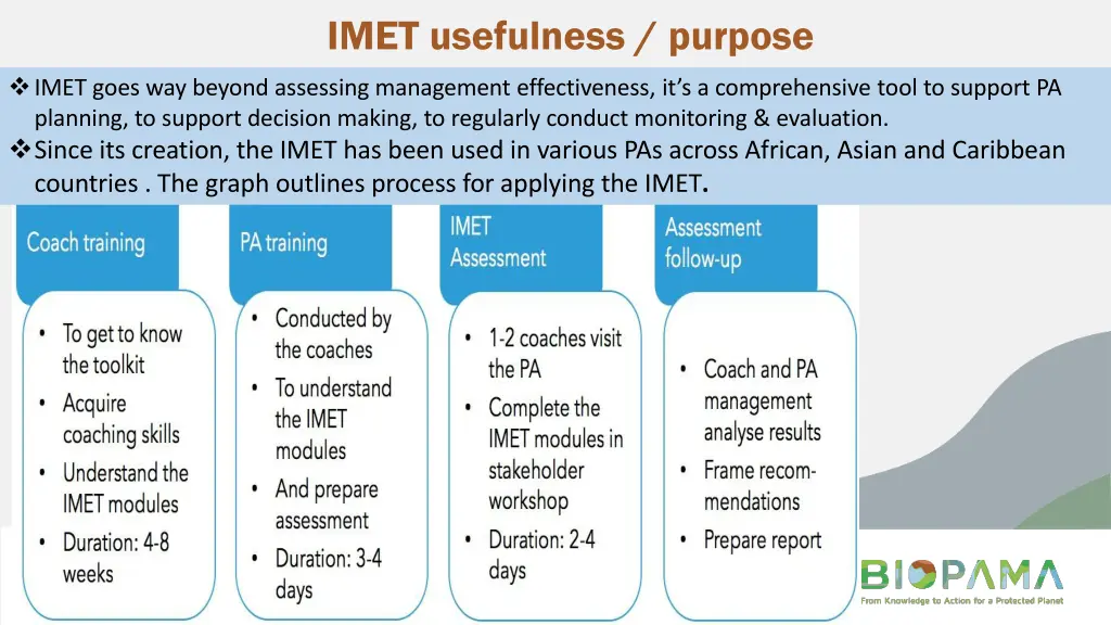 imet usefulness purpose