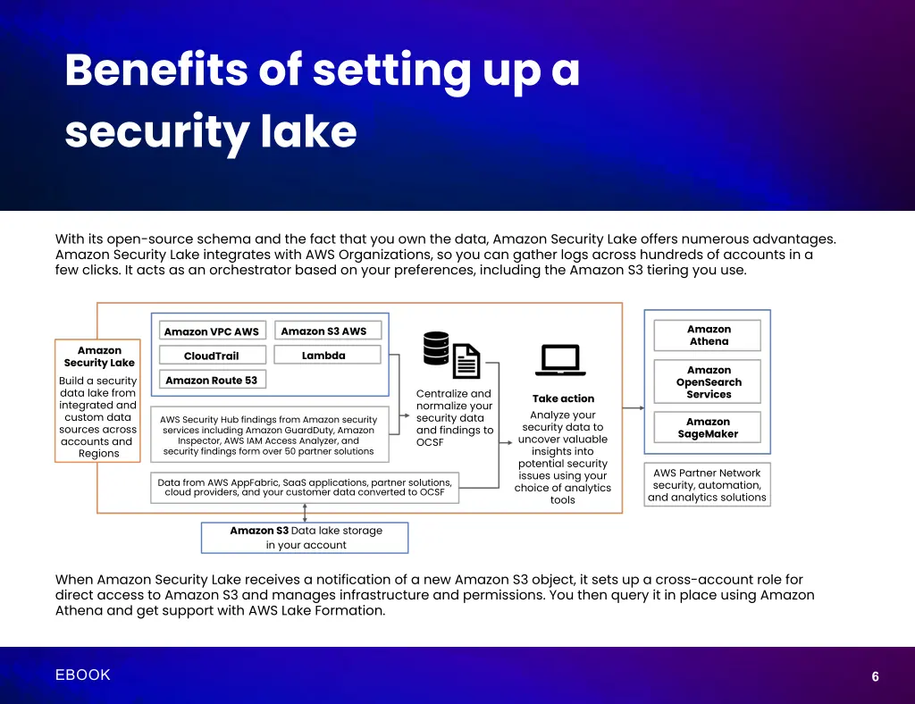 benefits of setting up a security lake