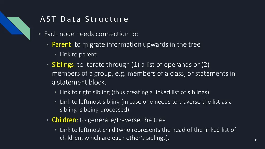 ast data structure
