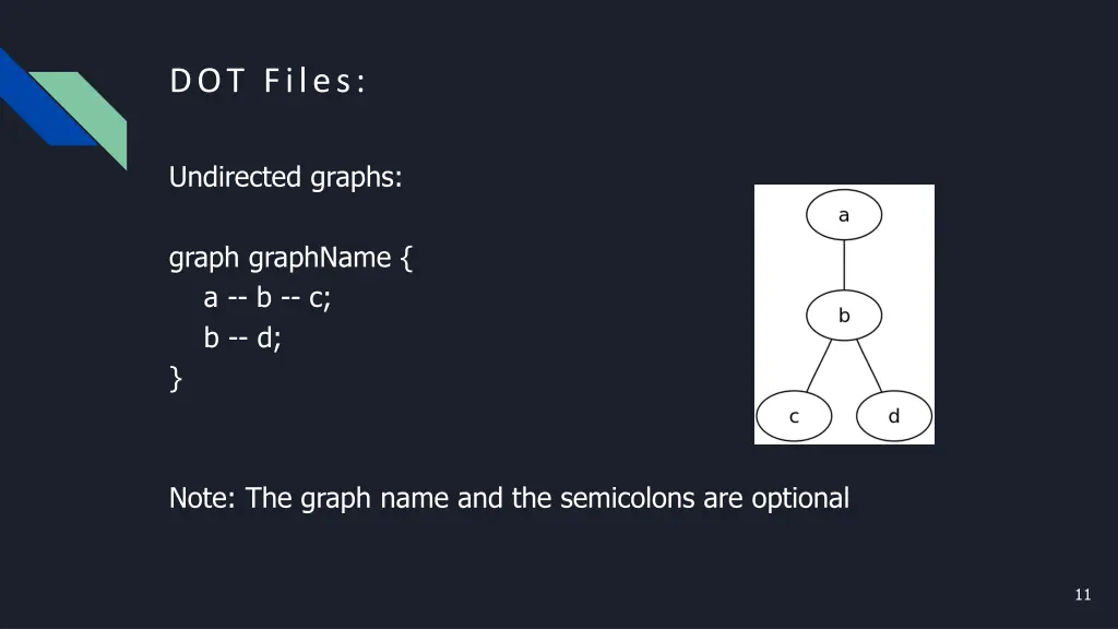 dot files 1