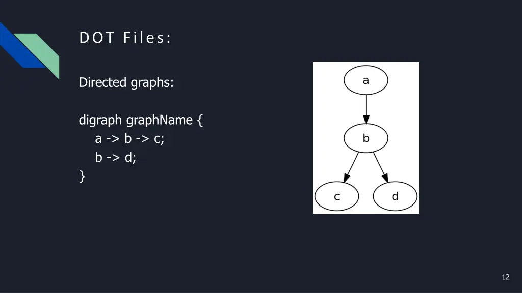 dot files 2