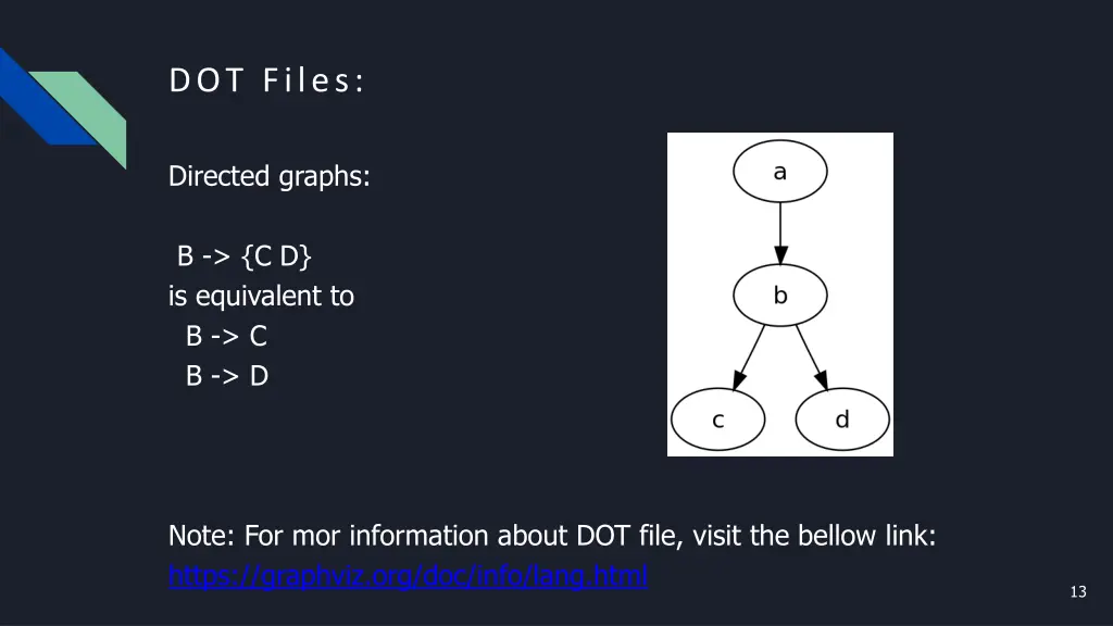 dot files 3