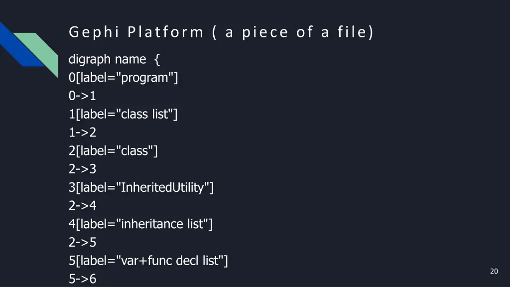 gephi platform a piece of a file