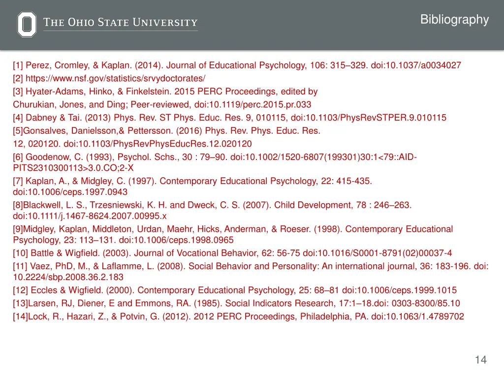 bibliography