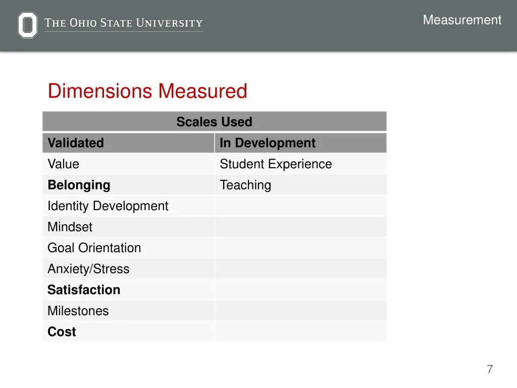 measurement