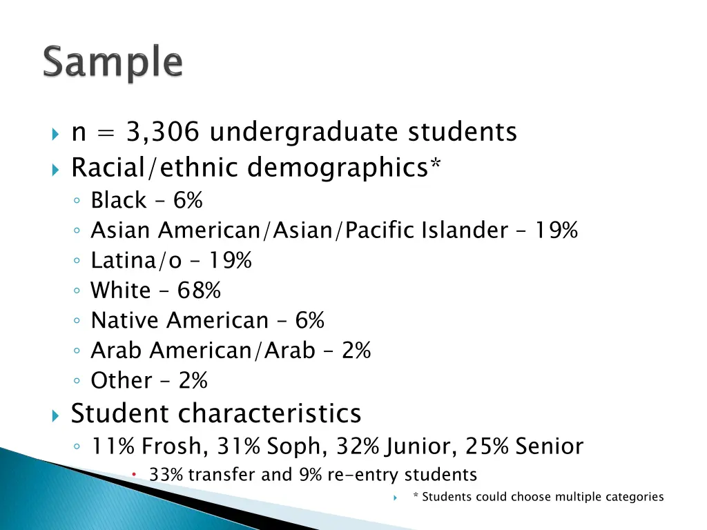 n 3 306 undergraduate students racial ethnic