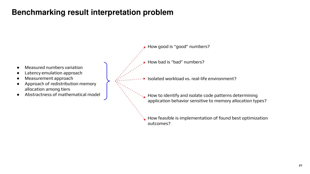 benchmarking result interpretation problem