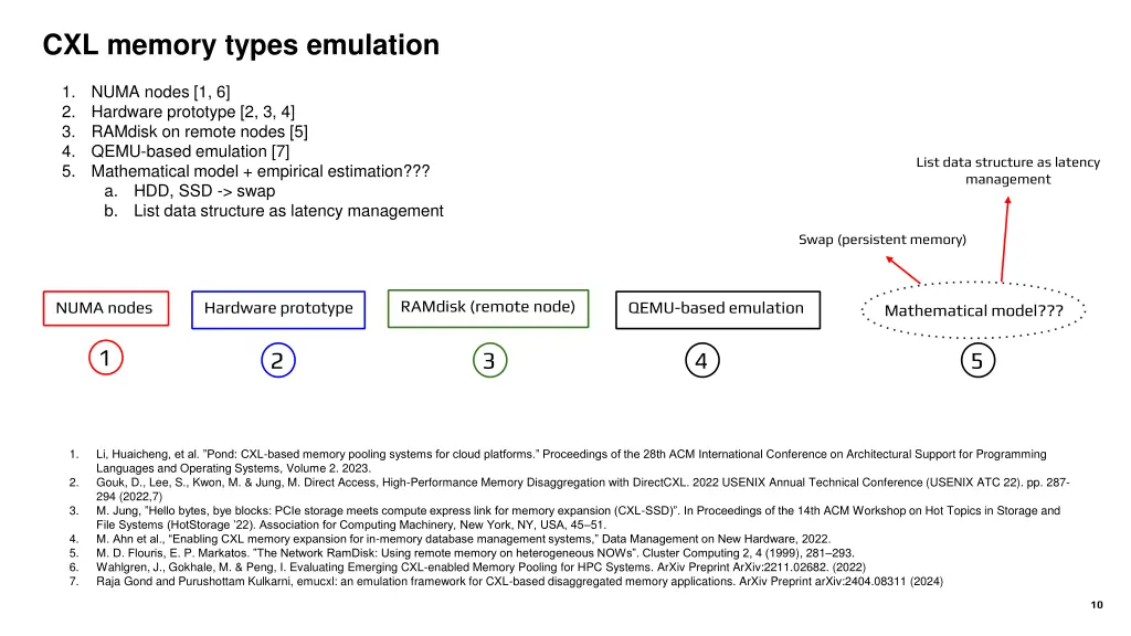 cxl memory types emulation