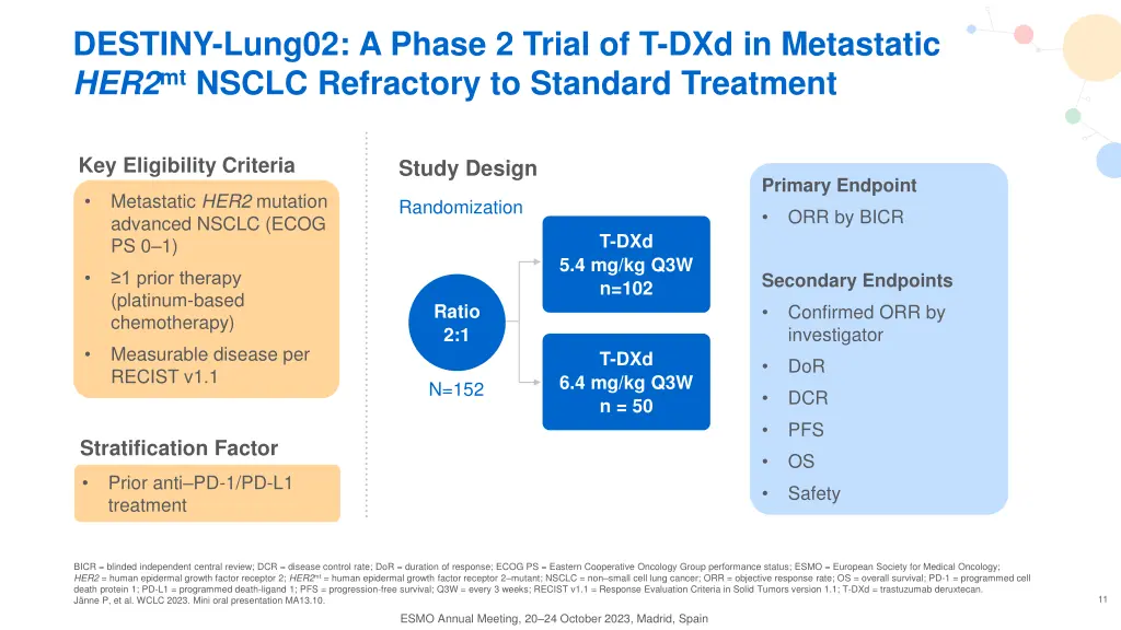 destiny lung02 a phase 2 trial