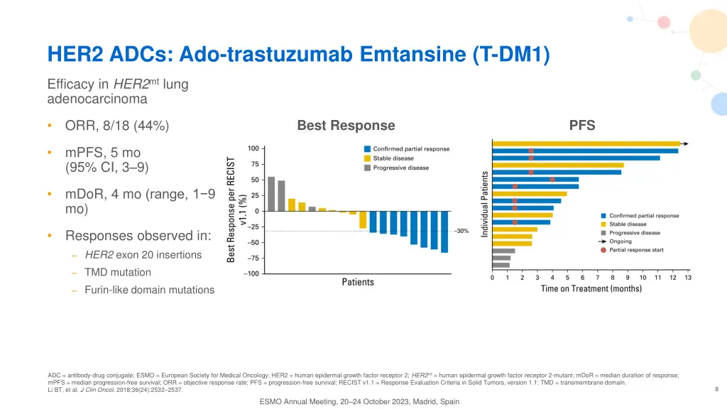 her2 adcs ado trastuzumab emtansine t dm1