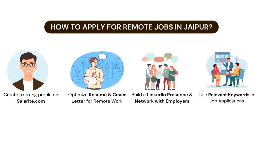 how to apply for remote jobs in jaipur