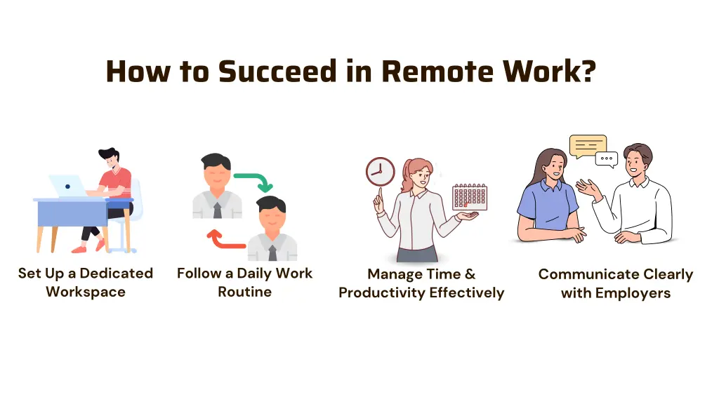 how to succeed in remote work