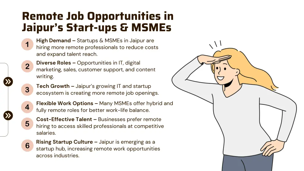 remote job opportunities in jaipur s start
